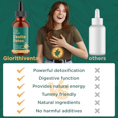 Version 1.0.0 Detalle gotas detoxificación zeolita con vitamina B Glorithiventa