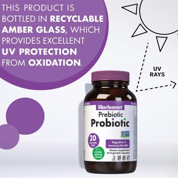 Version 1.0.0 Detalle ingredientes Bluebonnet Prebiótico Probiótico sin aditivos