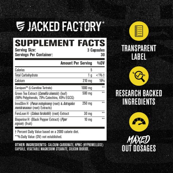 Detalle de ingredientes Burn-XT Max