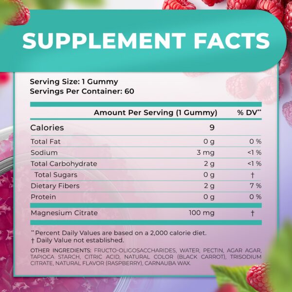 Detalle de ingredientes