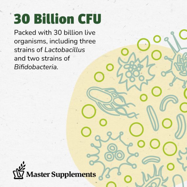 Detalle ingredientes saludables del suplemento probiótico Theralac