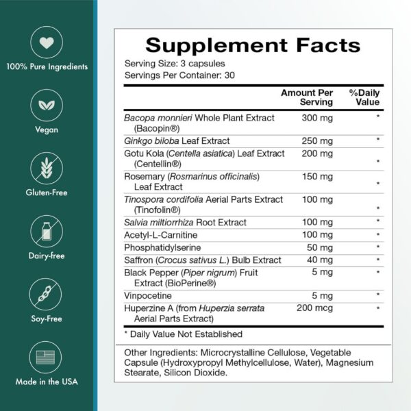 Version 1.0.0 Detalle ingredientes Vibrant Mind suplementación cognitiva avanzada