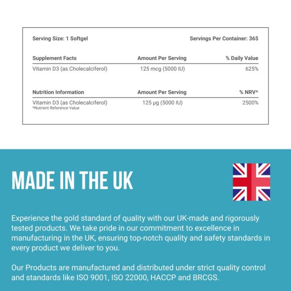 Detalle de ingredientes en la etiqueta