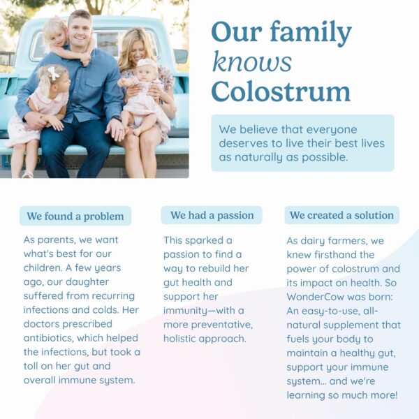 Version 1.0.0 WonderGlow colostro y colágeno para bienestar y belleza natural