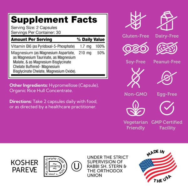 Detalle de lista de ingredientes