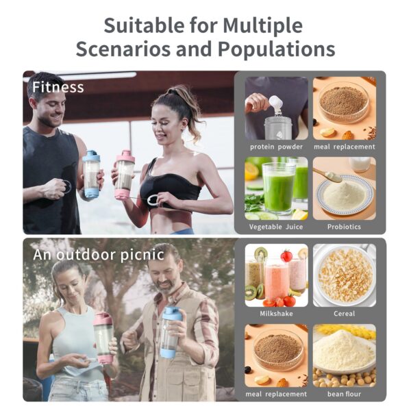 Version 1.0.0 Botella mezlcadora WONDER CORE detalle mecanismo interno