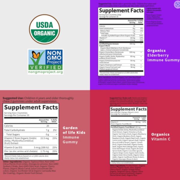 Version 1.0.0 Detalle de paquete Garden of Life Apoyo Inmunológico