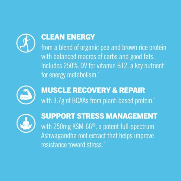 Detalle paquete individual OM Mushroom Master Blend 10 hongos