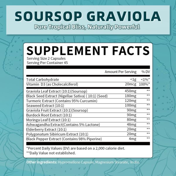 Detalle de la portada del producto