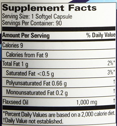 Detalle presentación cápsulas aceite linaza 1000 mg