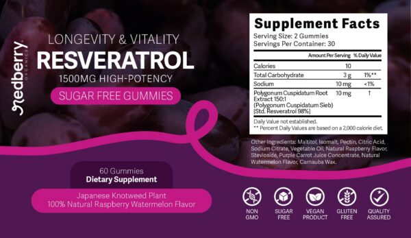 Version 1.0.0 Detalle del sabor y forma de las gomitas