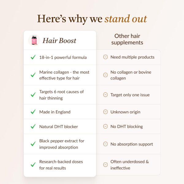 Detalle del suplemento Kailea para cuidado de cabello, uñas y piel