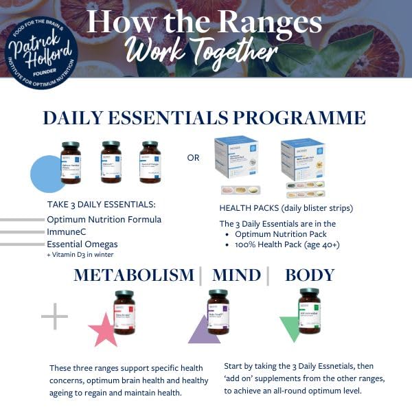 Detalle tabletas Inmune C Patrick Holford 60 unidades