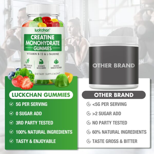 Version 1.0.0 Detalle de textura de gomitas creatina monohidratada