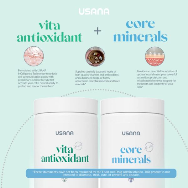 Detalle vitaminas y minerales USANA CellSentials
