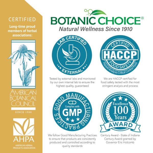 Detalles calidad y certificaciones Botanic Choice extracto diente de león