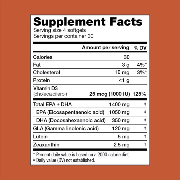 Detalles del diseño del envase