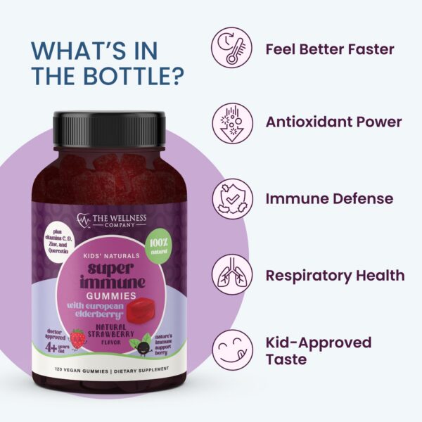 Detalles etiqueta gomitas Super Inmune The Wellness Company