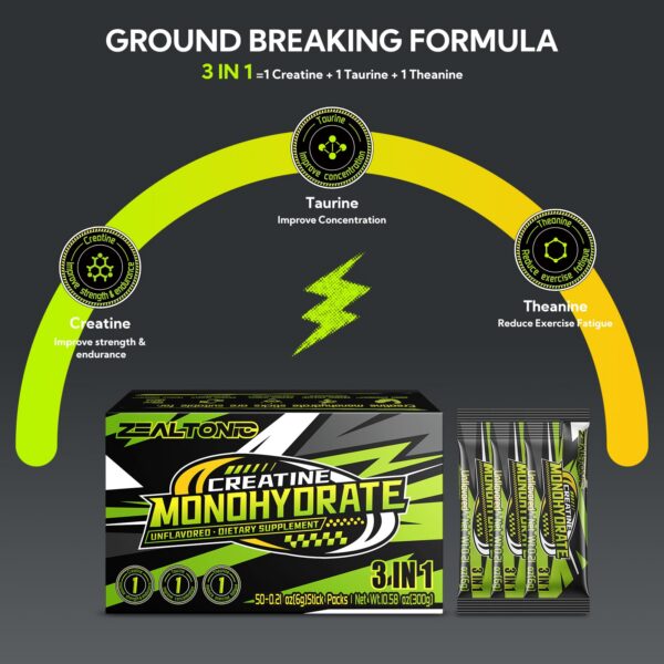 Detalles de la etiqueta de ingredientes