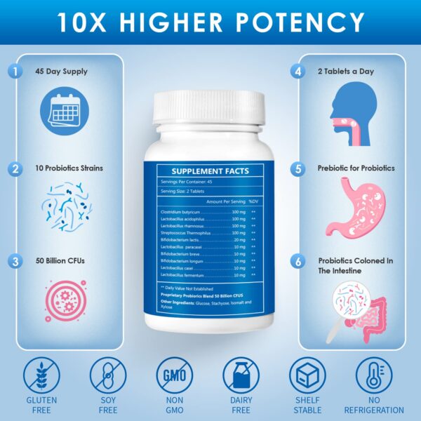 Detalles ingredientes probióticos para mujeres ZEBORA