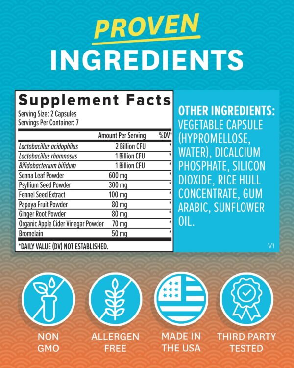 Detrás del frasco Zenwise Health limpieza de colon y detox 14 ct