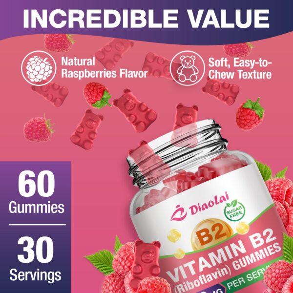 Detalle de gomitas en empaque