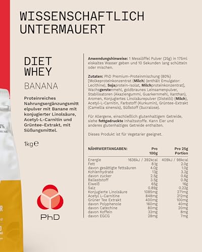 Resumen de ingredientes Diet Whey 1kg Banana