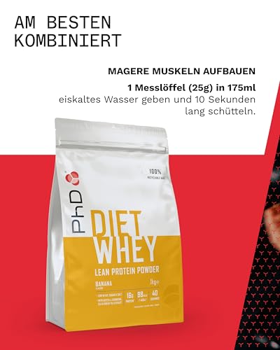 Info nutricional de Diet Whey Banana