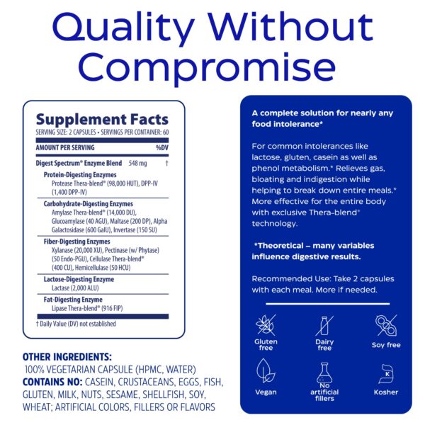 Instrucciones de uso en empaque