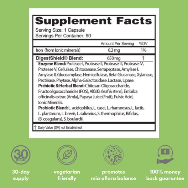 Empaque DigestShield con sello de seguridad