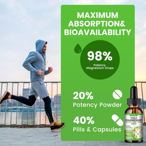 Empaque y gotero de magnesio