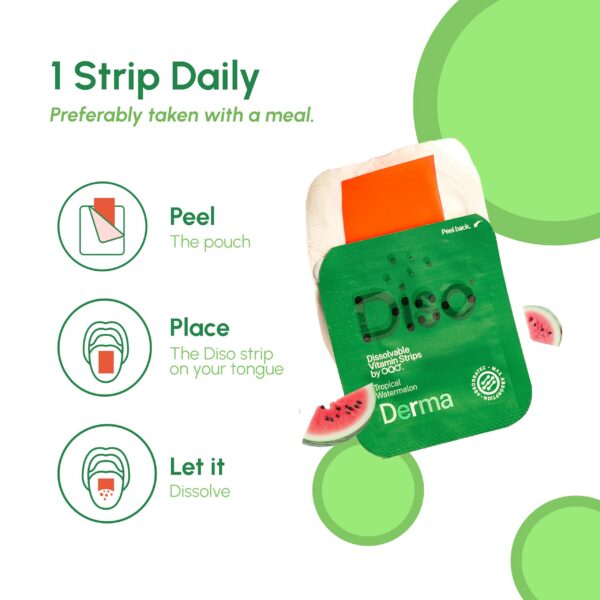 Contenido y empaque del paquete DISO Derma