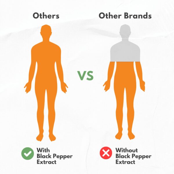 Distribución cápsulas HCL suplemento cúrcuma y colágeno