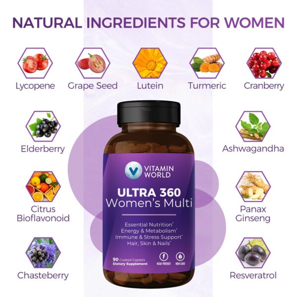 Distribución multivitamínico para mujeres Vitamin World