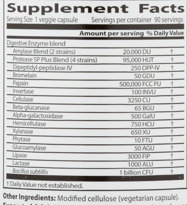 Presentación de envase de enzimas digestivas