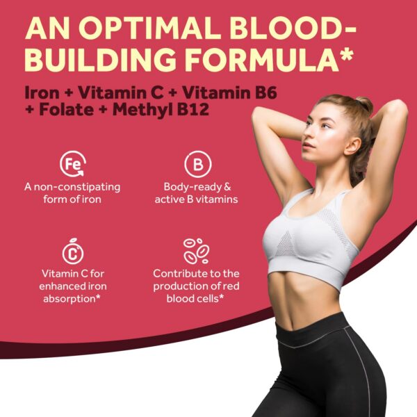 Caja del conjunto Doctor's Recipes Iron 65 mg