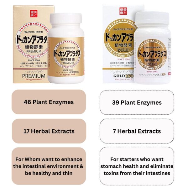 Version 1.0.0 Frasco y cápsulas en caja