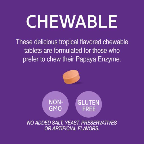 Presentación de dos suplementos de enzima de papaya