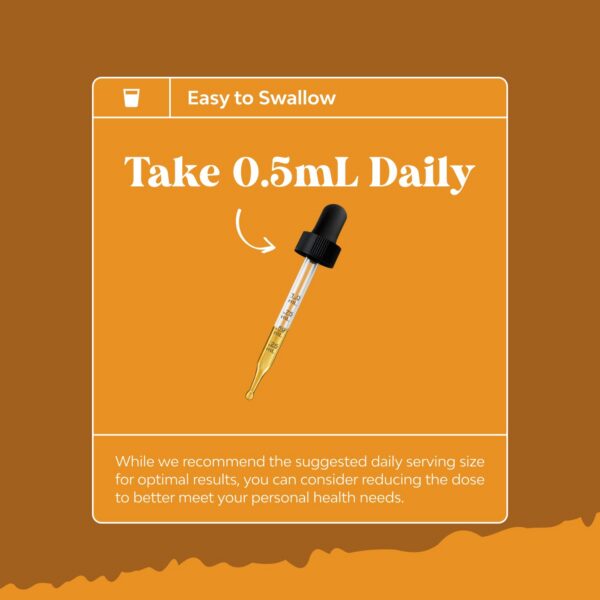 Version 1.0.0 Cucharilla de dosificación de gotas