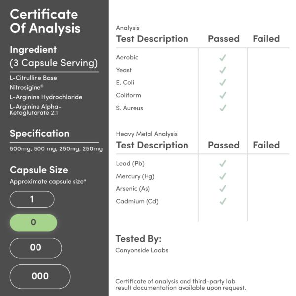 Primer plano de cápsulas