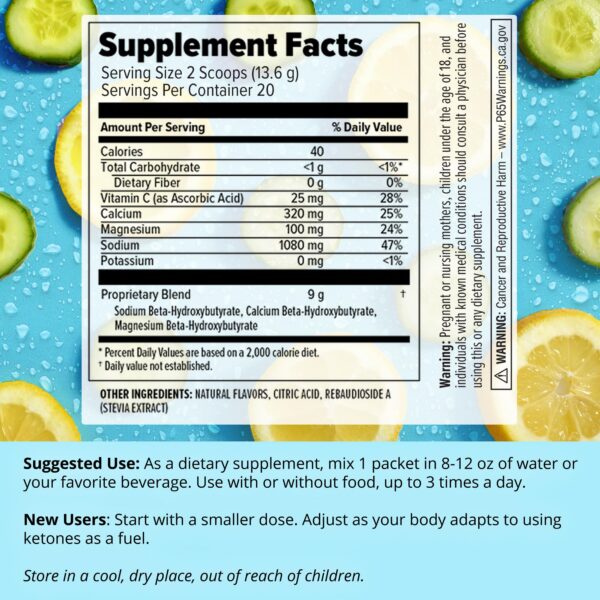 Sabor Dutch Chocolate Dr. Boz Keto BHB