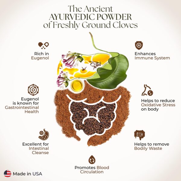 Frasco de 102 cápsulas