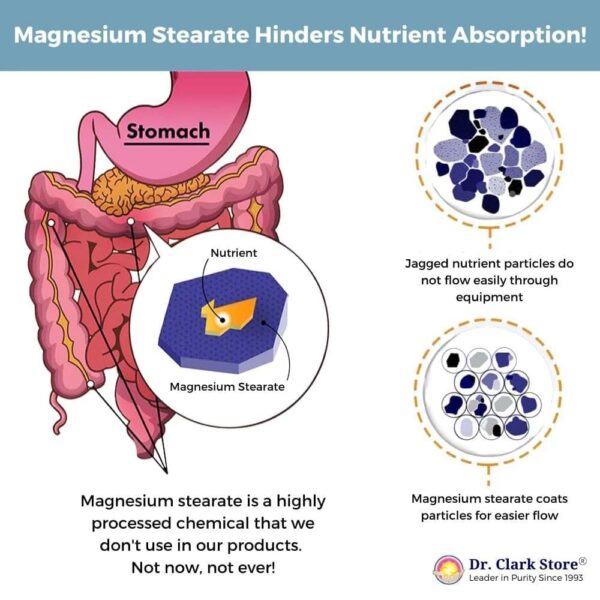 Frasco y etiqueta de Super Chromium