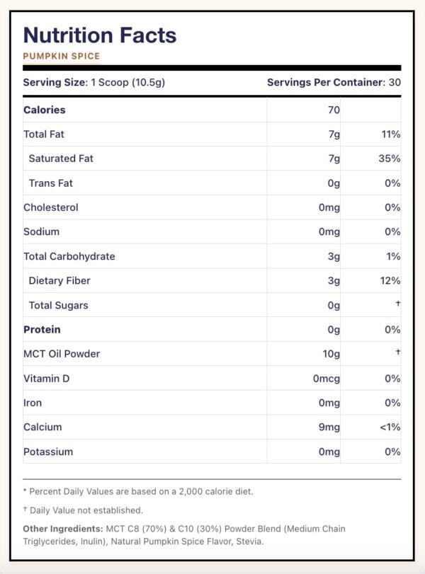 Tabla nutricional en etiqueta
