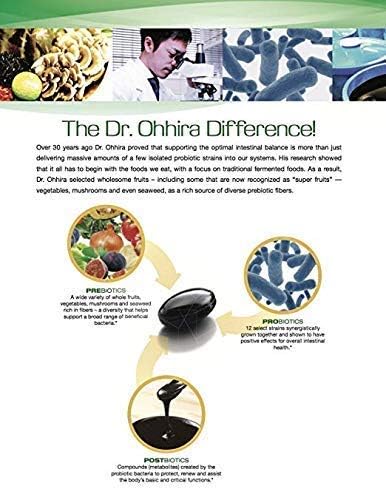 Muestras de viaje incluidas