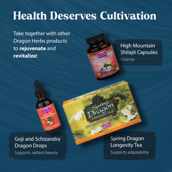 Empaque y caja de Dragon Herbs He Shou Wu