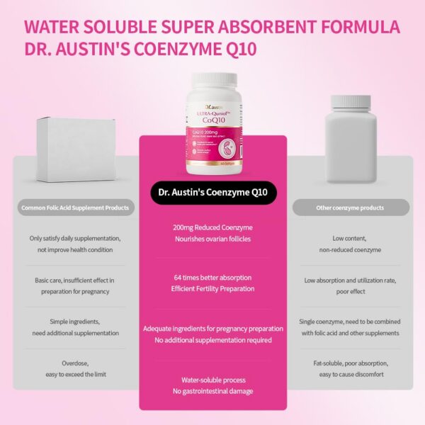 Version 1.0.0 DRAUSTIN CoQ10 empaque