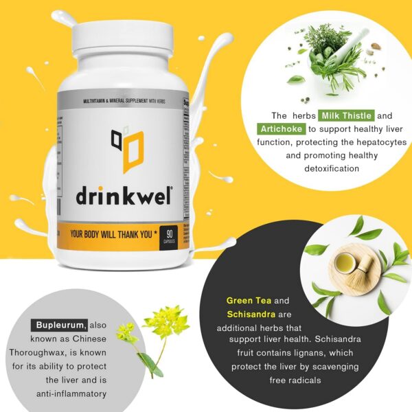 drinkwel multivitamínico paquete trasero