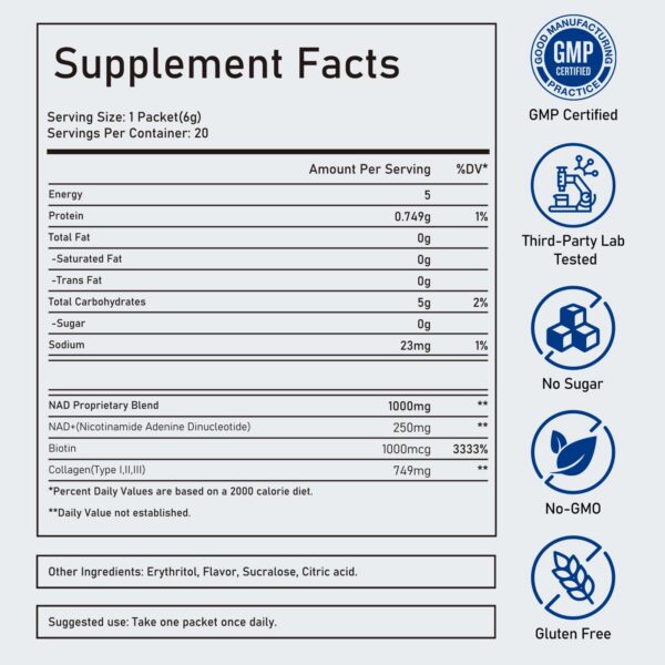 Version 1.0.0 Empaque y tapa del frasco