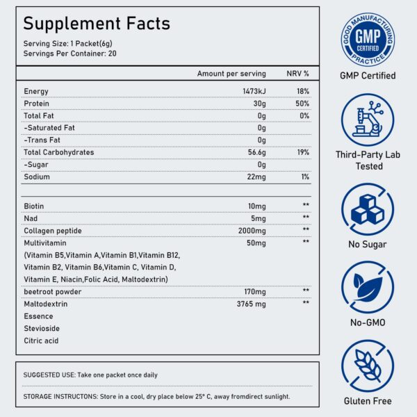 DSDD suplemento para cabello piel uñas con NAD y sodio